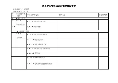 信息安全管理体系内部审核检查表总
