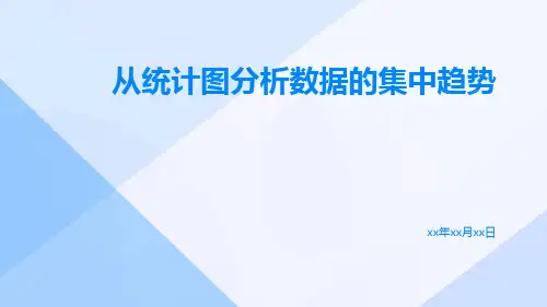 从统计图分析数据的集中趋势ppt