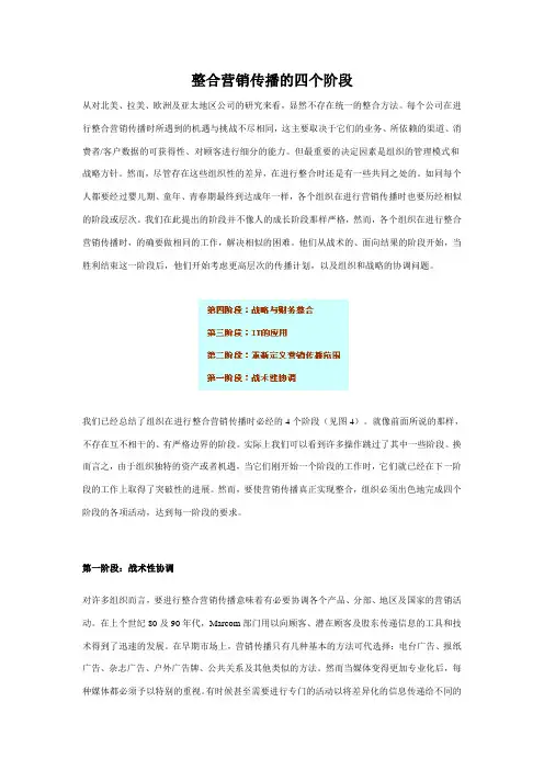 整合营销传播的四个阶段