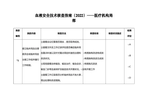 血液安全技术核查指南(2022年)医疗机构部分