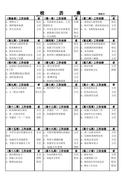 2016.3校历表