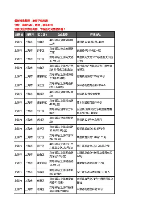 新版上海市上海市菜鸟驿站企业公司商家户名录单联系方式地址大全1798家