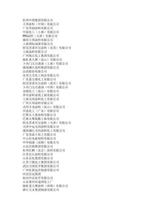 中国涂料排名