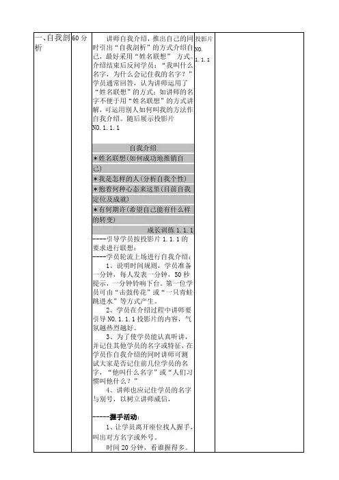 成长训练讲师手册