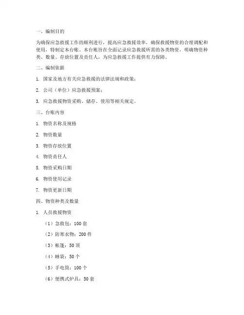 应急预案救援物质台账