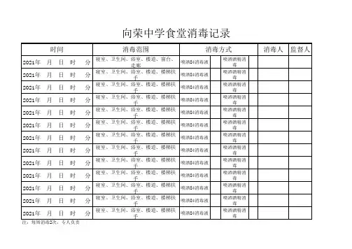 学校宿舍疫情防控消毒记录 - 副本