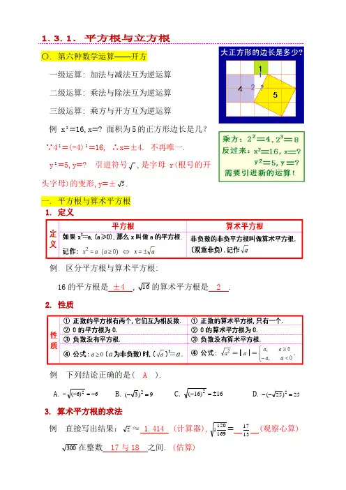1.3.1  第六种数学运算 平方根与立方根
