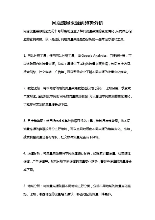 网店流量来源的趋势分析