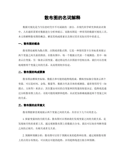 散布图的名词解释