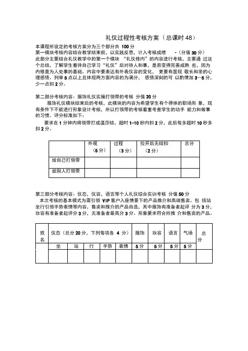 礼仪过程性考核方案