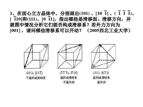 【2024版】武汉理工大学材料科学基础真题