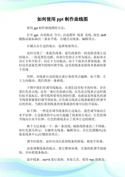 如何使用ppt制作曲线