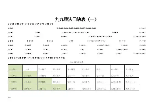 九九乘法口诀表(完整版)