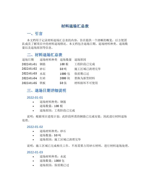 材料退场汇总表