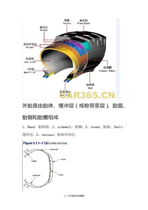 ABAQUS帮助文档轮胎磨损例子翻译