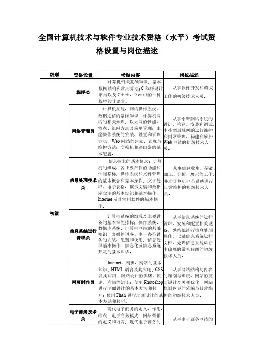 全国计算机技术与软件专业技术资格(水平)考试资格设置与岗位描述