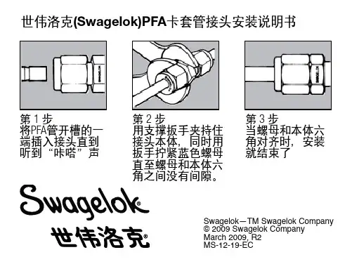 世伟洛克(Swagelok)PFA卡套管接头安装说明书 - 管开槽的一 端插入