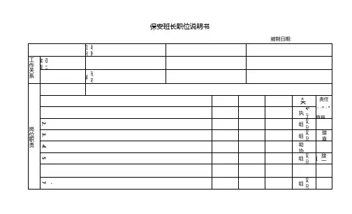 保安班长职位说明书