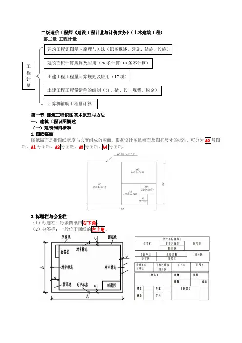 12建筑工程识图基本原理与方法1