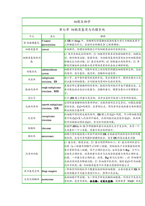 细胞生物学 名词解释 第七章 细胞质基质与内膜系统