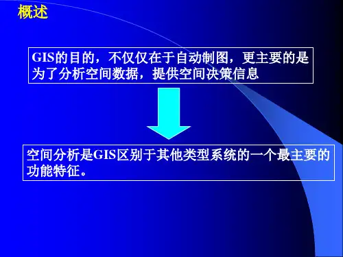 空间分析的原理与方法