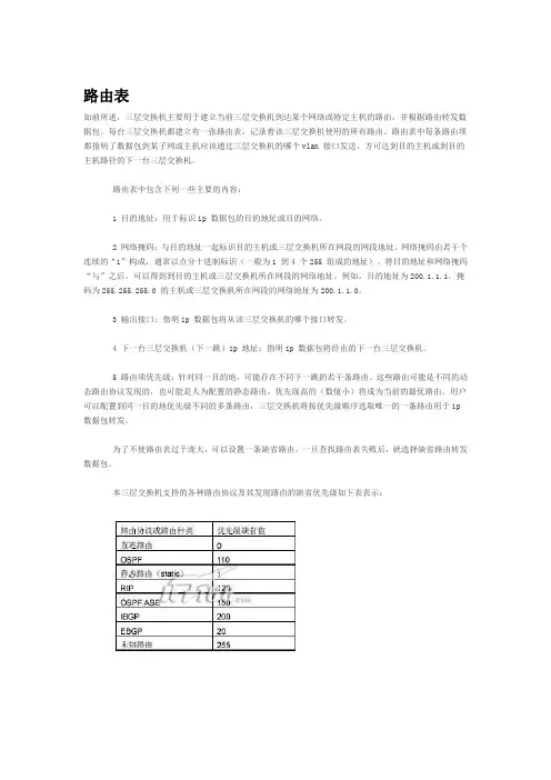 神州数码 DCRS-565--28 说明书.使用手册