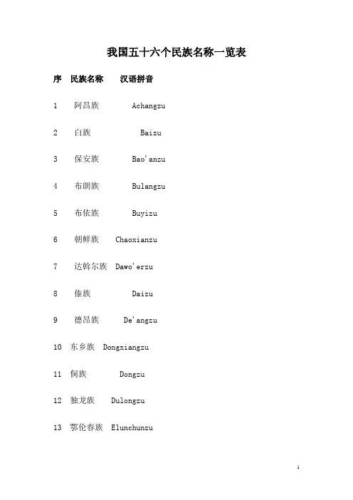 我国五十六个民族名称一览表