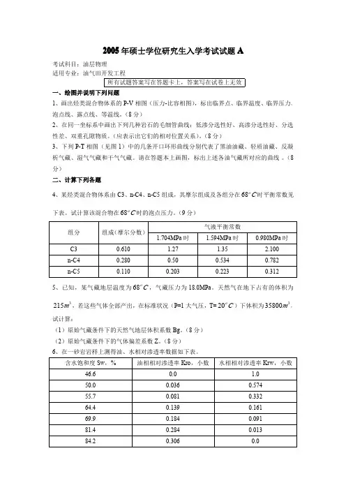 2005中国石油大学(北京)油藏物理考研试题