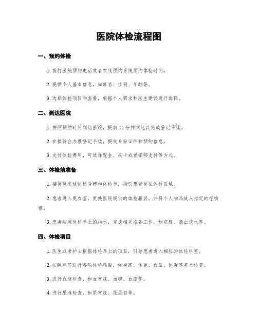医院体检流程图