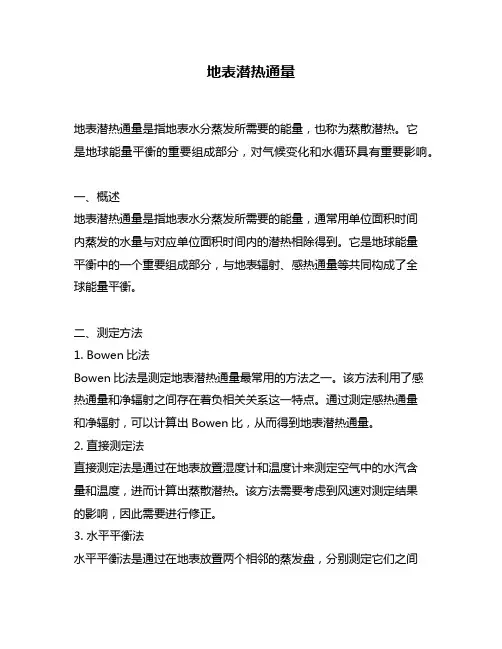 地表潜热通量