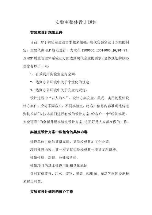 实验室整体设计规划
