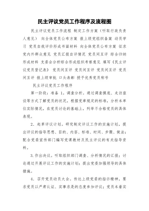 民主评议党员工作程序及流程图