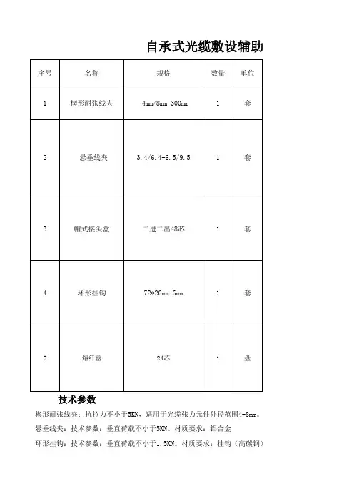 自承式光缆敷设辅助金具规格及技术要求