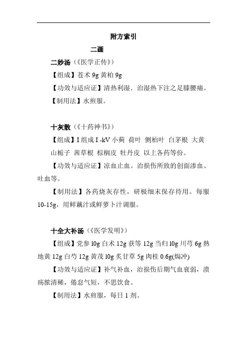 方剂附方索引