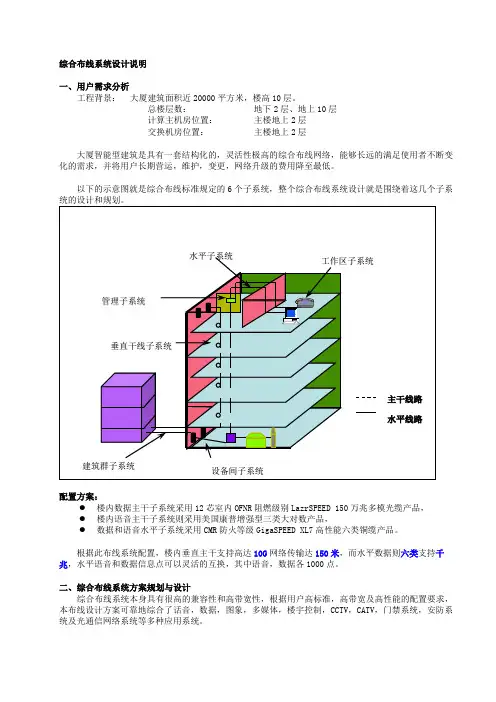 综合布线系统设计说明