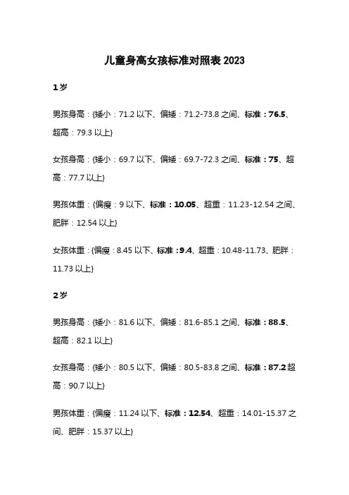 儿童身高女孩标准对照表2023