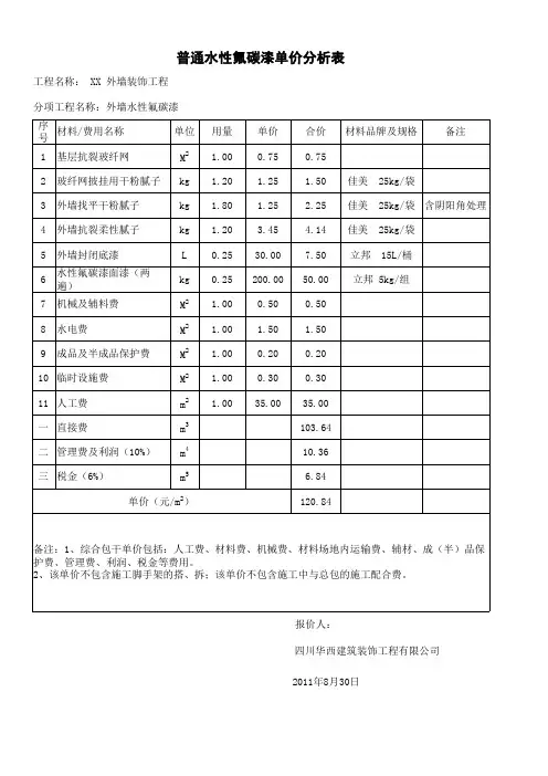 水性氟碳漆单价分析表