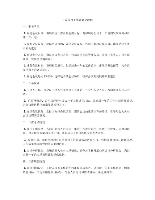 公司年度工作计划会流程