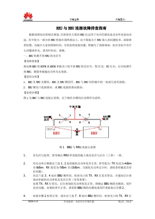 6_RRU与BBU连接故障排查指南