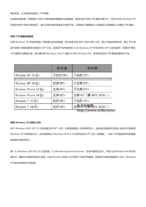 略加改变让老电脑也能用上3TB硬盘