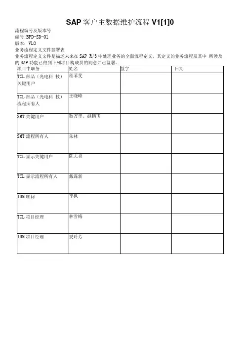 SAP客户主数据维护流程V110