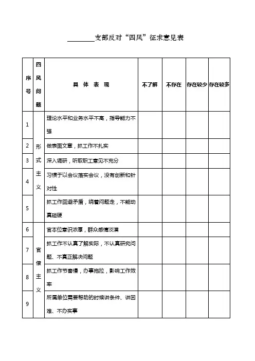 反对“四风”征求意见表