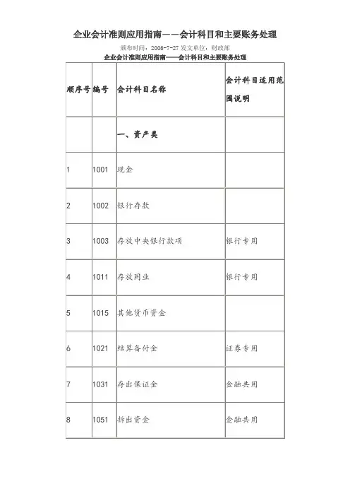 《企业会计准则》——会计科目和主要账务处理