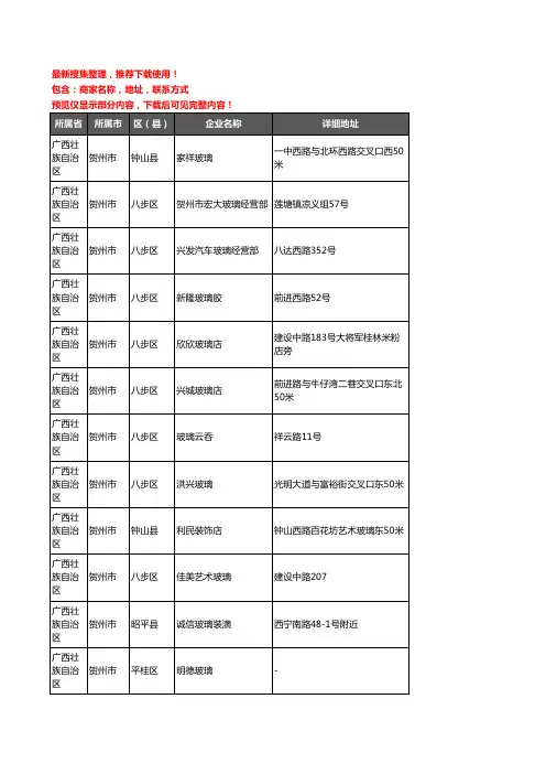 新版广西壮族自治区贺州市玻璃企业公司商家户名录单联系方式地址大全83家