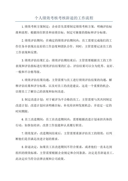 个人绩效考核考核辞退的工作流程