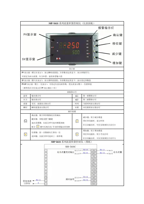 NHR-5600系列流量积算控制仪(参数设置)给水：孔板差压、标准密度补偿 20140725
