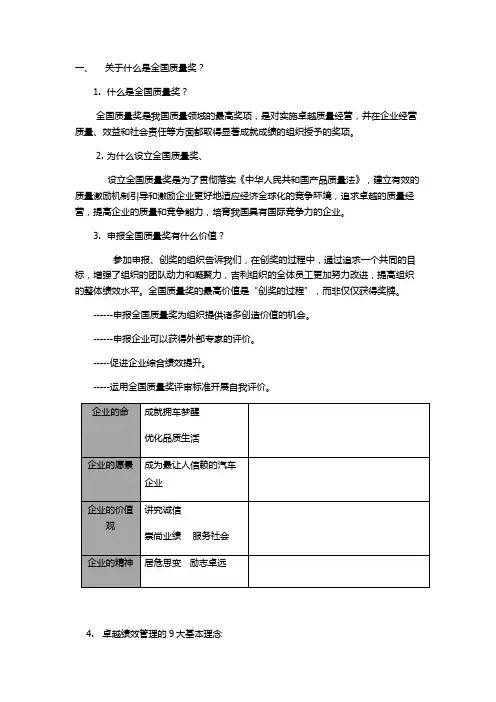 全国质量奖