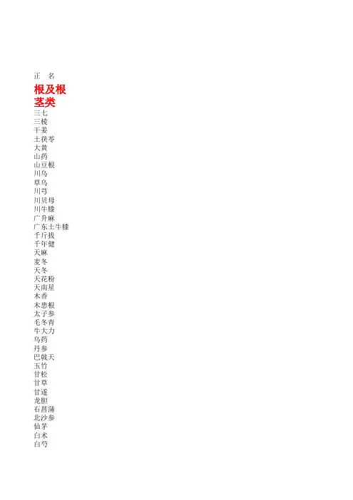 中药别名集锦