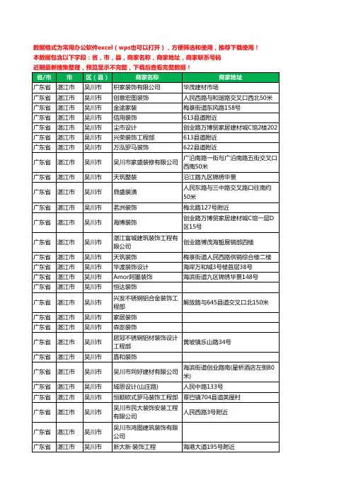 2020新版广东省湛江市吴川市装修公司工商企业公司商家名录名单联系电话号码地址大全45家
