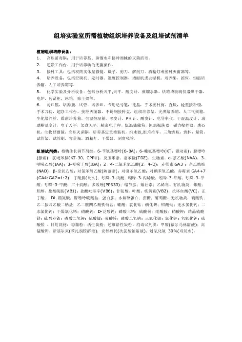 组培实验室所需植物组织培养设备及组培试剂清单